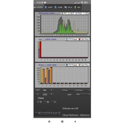 Zestaw do Monitorowania i Kontroli Systemów Fotowoltaicznych gen.6
