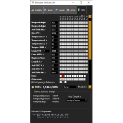 ENSolarX ver.7X -- EMS System, Moduł Wi-Fi, System Kontroli PV oraz energii elektrycznej.