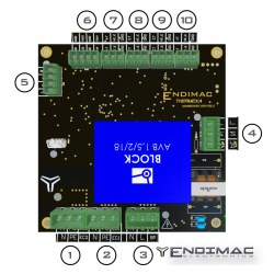 ThermeXa Mini Uniwersal  Ventilation Controller
