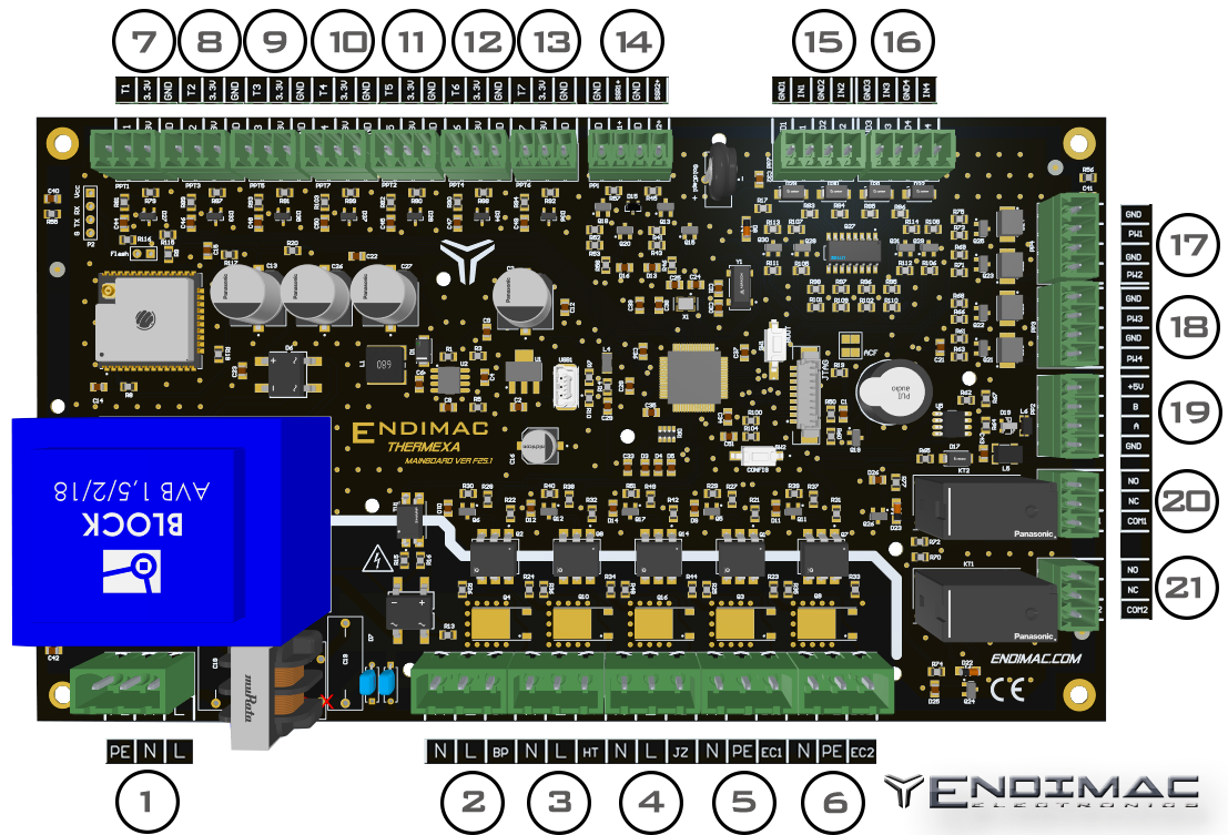 MainBoardSet2.png
